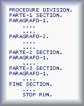 proc-div1