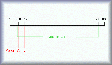 cobcol